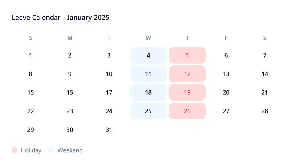 Human Resource Management System